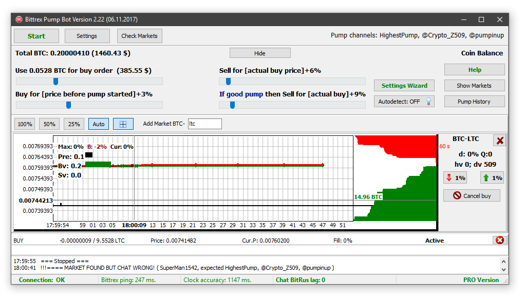 CoinDesk Bitcoin Price Index API