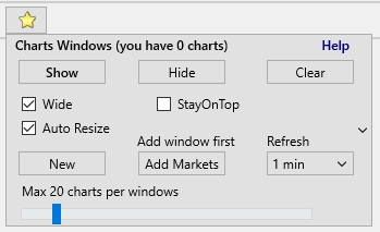 Monitoring Charts in Separate Windows
